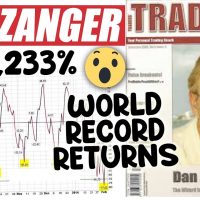 Dan Zanger: Breakout Trading Strategies that Yield Him 29,223%, Exact Breakout Patterns Inside! finviz forex
