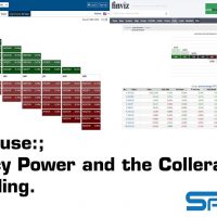 How to use the Currency Power and the Colleration for Trading | Forex Tips For Beginners finviz forex