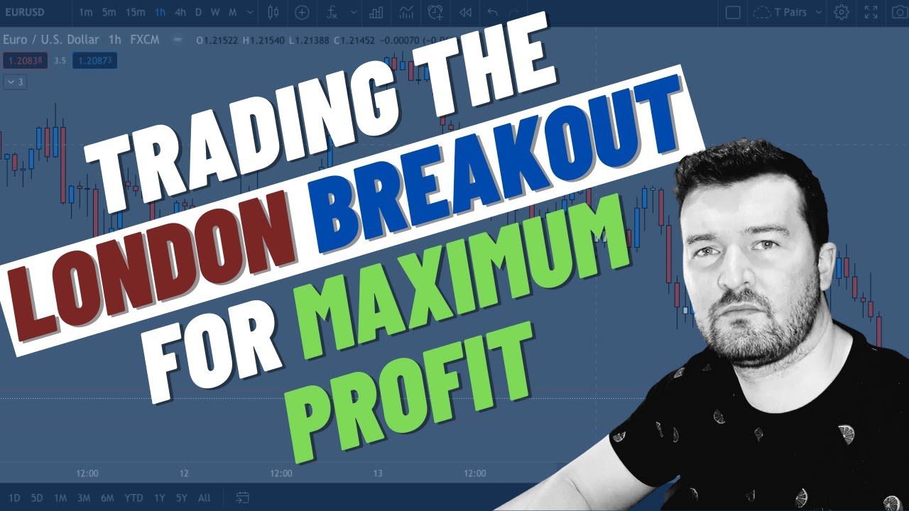 How to Trade the London Breakout Session in Forex for MAXIMUM Profit! | Scalping Strategy | 1 of 2 finviz forex
