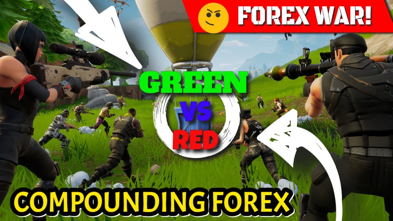 Forex Trading / Green Vs Red Candles 2020 finviz forex