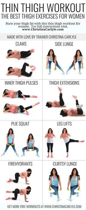 Thin Thigh Workout | The best fat burning & slimming Thigh Exercises