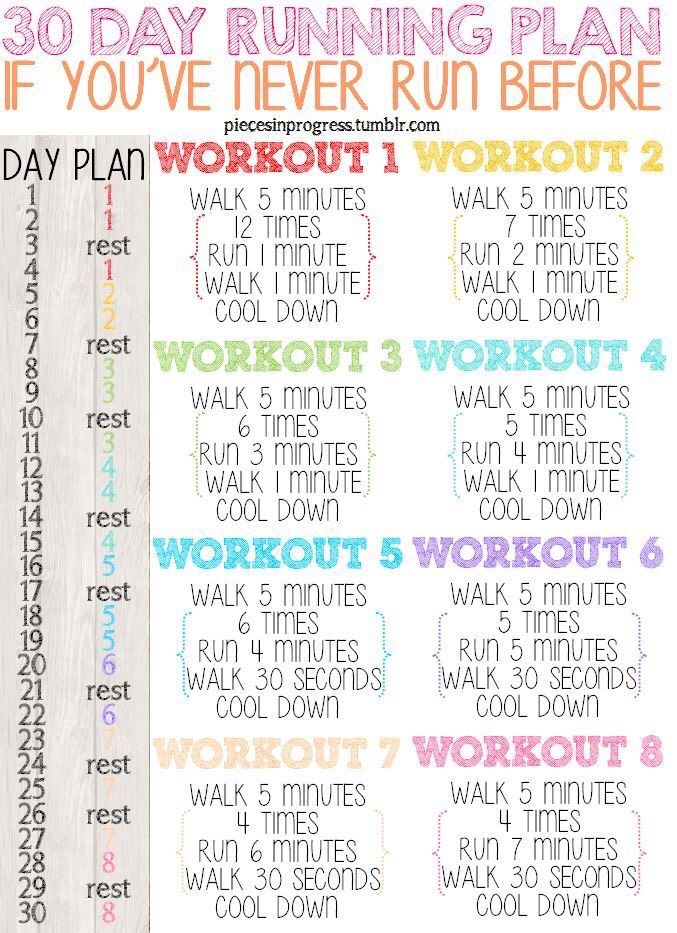 30 Day Running Plan If You've Never Run Before!