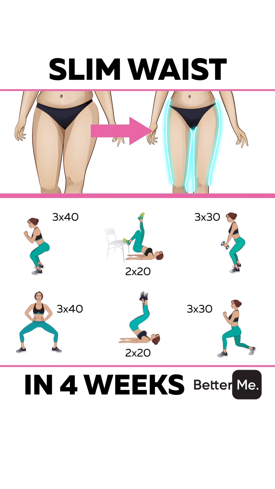 28-Day Challenge Rules to Get Slimmer Body at Home