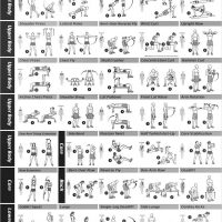 NewMe Fitness Dumbbell Workout Exercise Poster - Laminated - Strength Training Chart - Build Muscle, Tone & Tighten - Home Gym Weight Lifting Routine - Body Building Guide