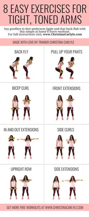 Arm Exercises with Weights for Women that want Tight, Toned Arms