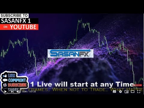 สอน forex 🔴 TIME FRAME TALK - Forex Live Session