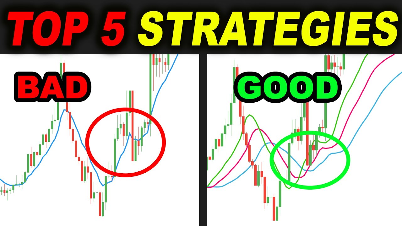 Forex ฟอเร็กซ์ วิเคราะห์ข่าว mt4 Top 5 BEST Trading Strategies that work with PROOF - Forex Day Trading
