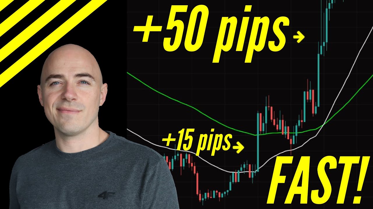 Forex ฟอเร็กซ์ วิเคราะห์ข่าว mt4 Forex Scalping Strategy Explained Step by Step