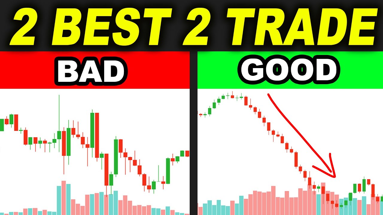 2 BEST Forex Trading TIMES that can make you BIG PROFIT as a Day Trader - Forex Day Trading forex
