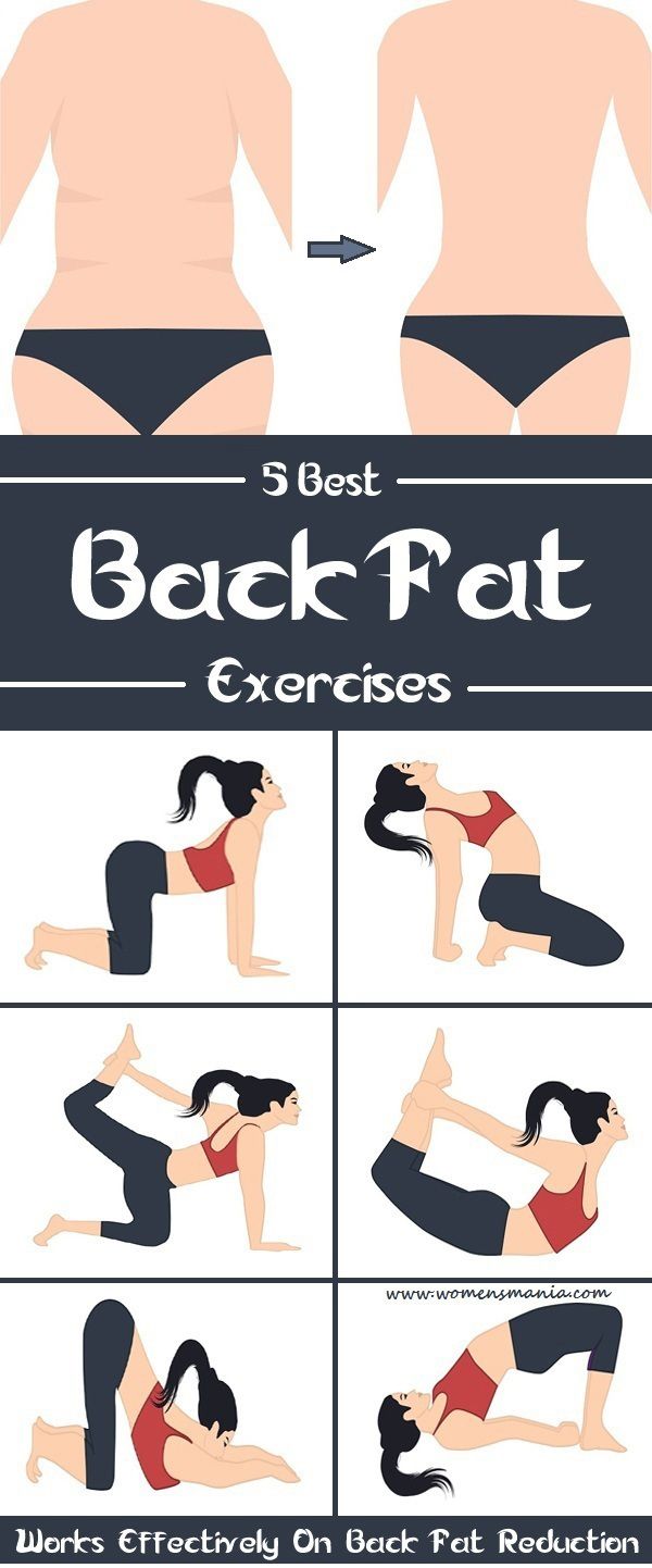 5 Simple & Best Exercises To Reduce Back Fat With Pictures