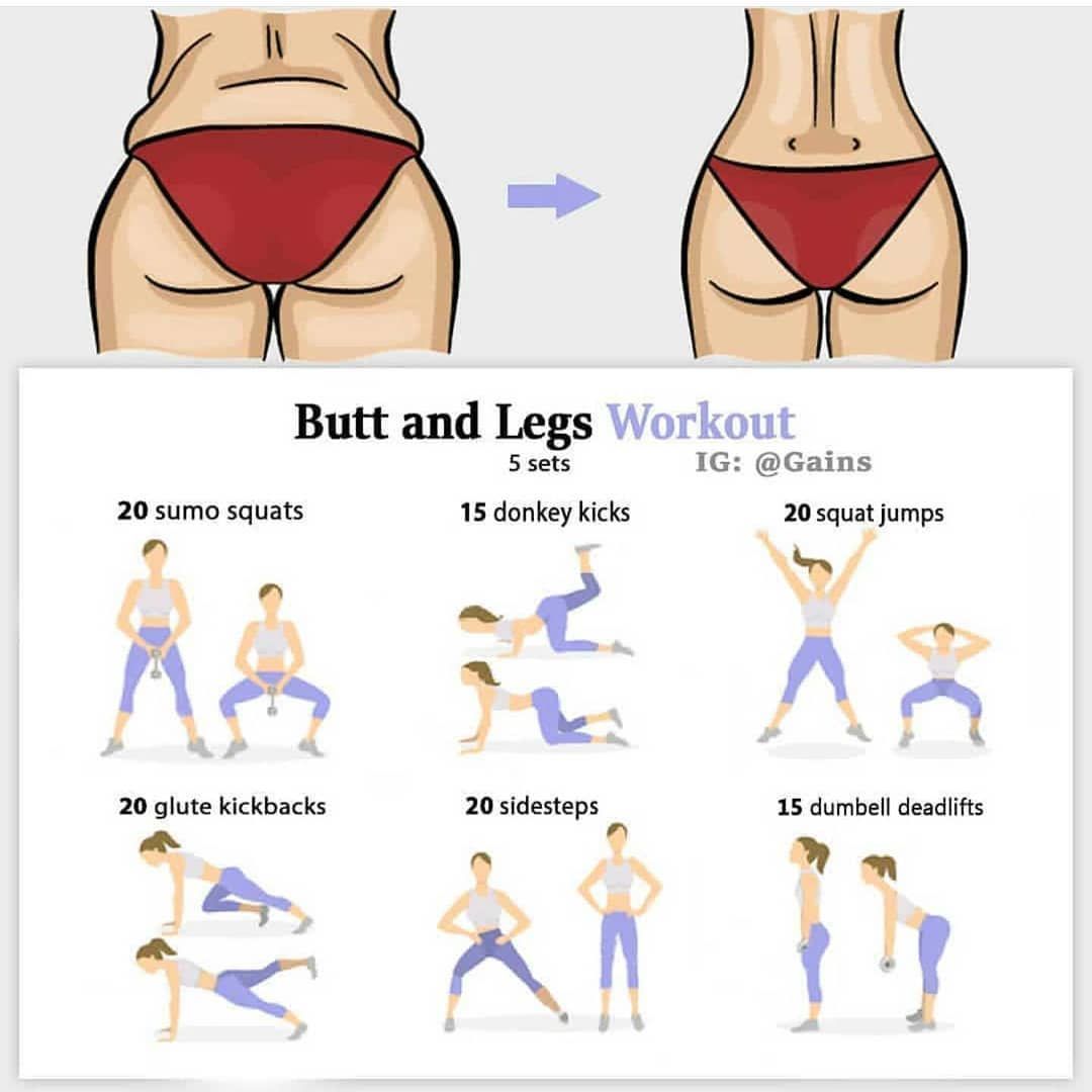 8 Booty-Boosting Exercises That Shape Your Butt - GymGuider.com