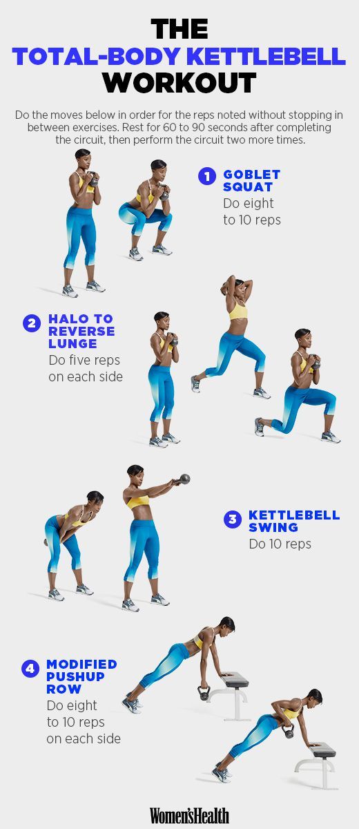 4 Fresh Body-Toning Moves You Can Do with a Kettleball
