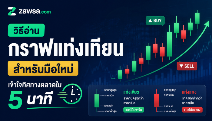 วิธีอ่านกราฟแท่งเทียน